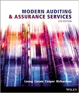 Modern Auditing and Assurance Services (6th Edition) – eBook PDF